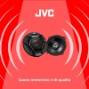 CS-DR520 Altavoz de JVC Serie Drvn (Evolución De L